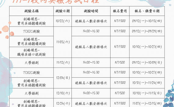111-1英檢時程表